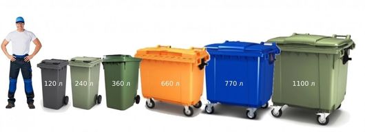 Мусорные контейнеры и мусорные баки от ТулаПластик