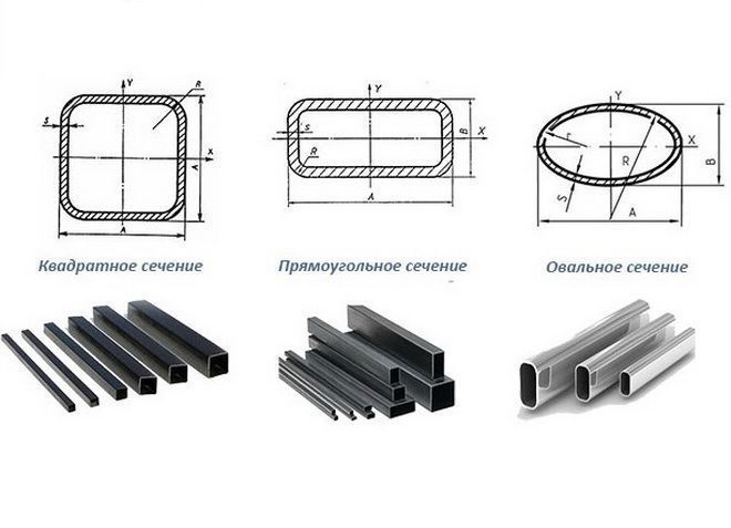 Профильная труба 40х20х2 чертеж