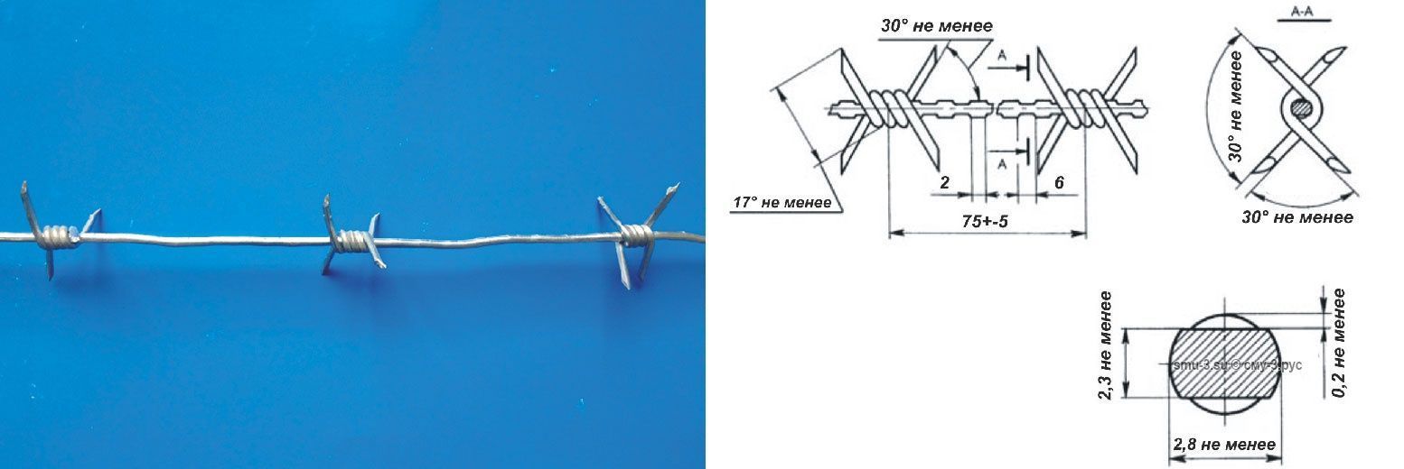 Колючая проволока чертеж