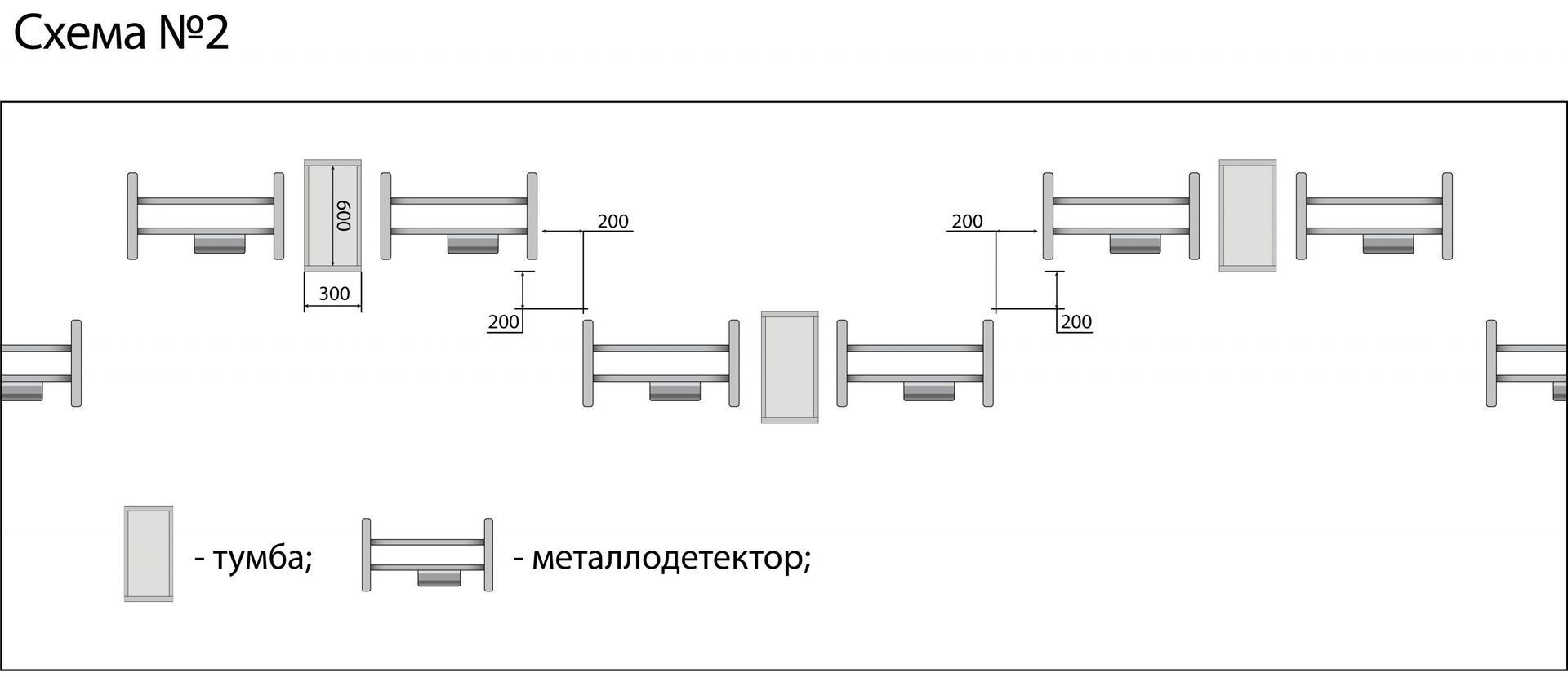 Металлодетектор арочный блокпост схема