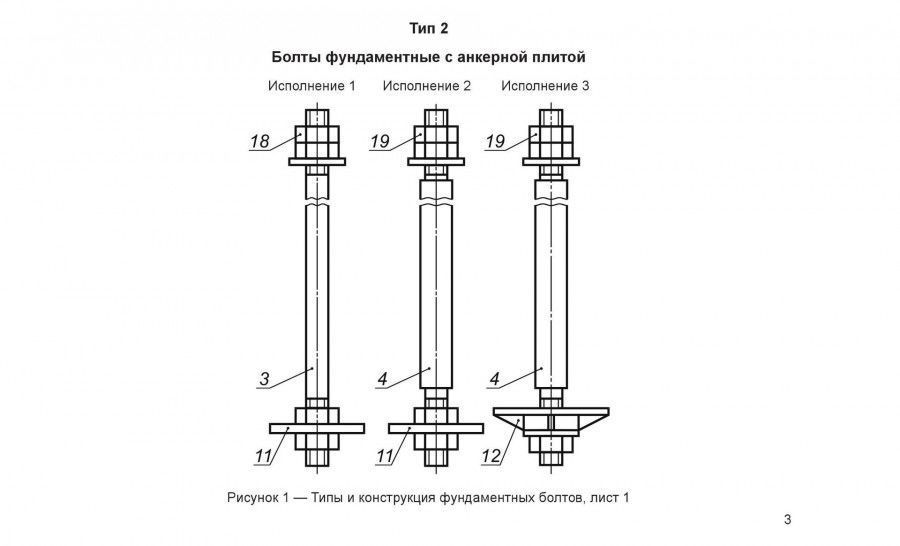 Анкерная группа болтов чертеж