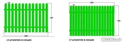 Забор народный (из металлического штакетника) h=1,25м, цвет зеленый 2