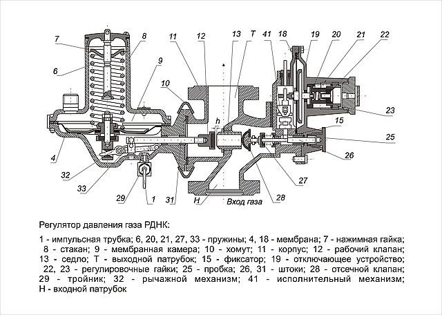 Рднк 400 схема