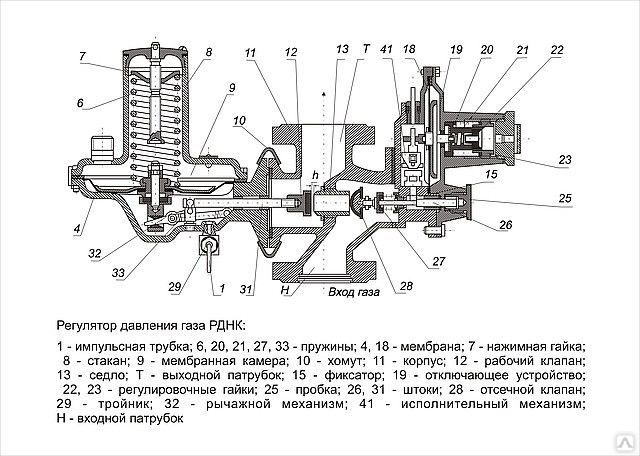 4нгв 30 100 ремкомплект