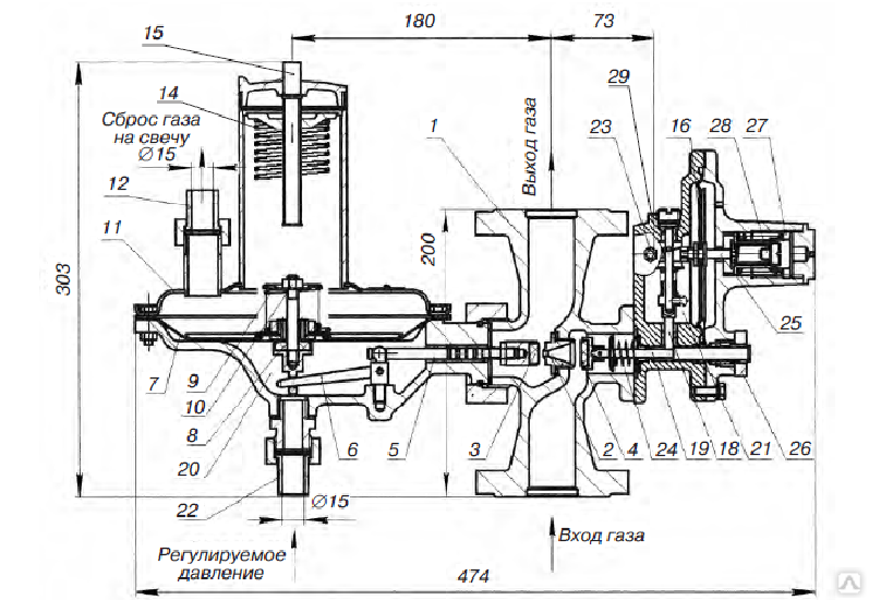 Сброса газа. Регулятор давления газа РДУ 32. Регулятор давления газа РДУ-32/с6-1,2.5. Регулятор давления газа РДНК-400 схема. Регулятор давления газа РДГ-50н чертеж.