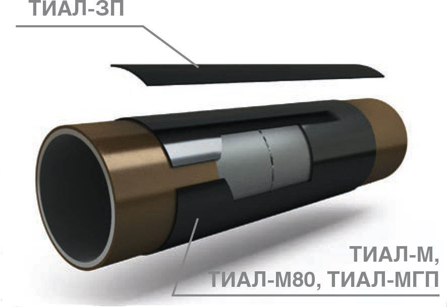 Комплект манжета ТИАЛ - М (159х450х1.4), (ТИАЛ ЗП 455х80), (ТИАЛ-П А+В 159.450)