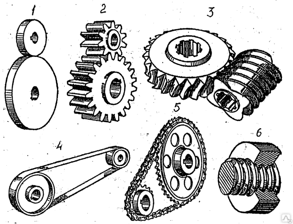 Передаточные механизмы. Зубчатая (фрикционная) передача. Передаточные механизмы деталь. Виды передач ременная цепная зубчатая червячная фрикционная. Типы передаточных механизмов:.