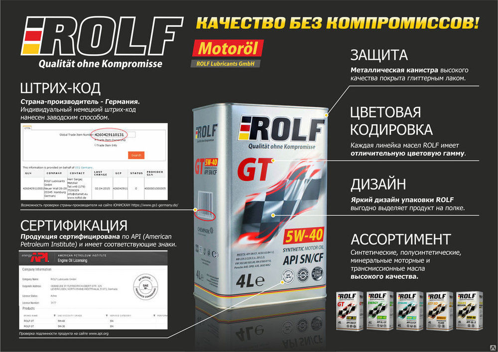 Характеристики моторного масла рольф. Rolf gt 5w-40. Масло Rolf gt 5w-40. Rolf gt 5w-40 SN/CF. Rolf gt 5w40 4л.