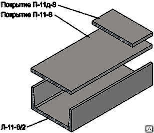 Плита перекрытия п5 8 2