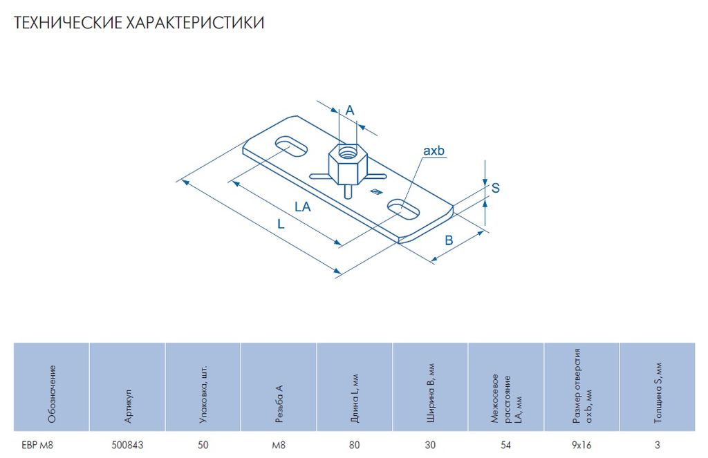 Как правильно установить подпятник на мебель