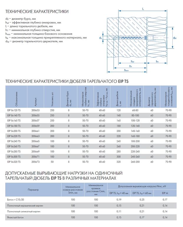 Анкер для крепления утеплителя eip 8x260ts