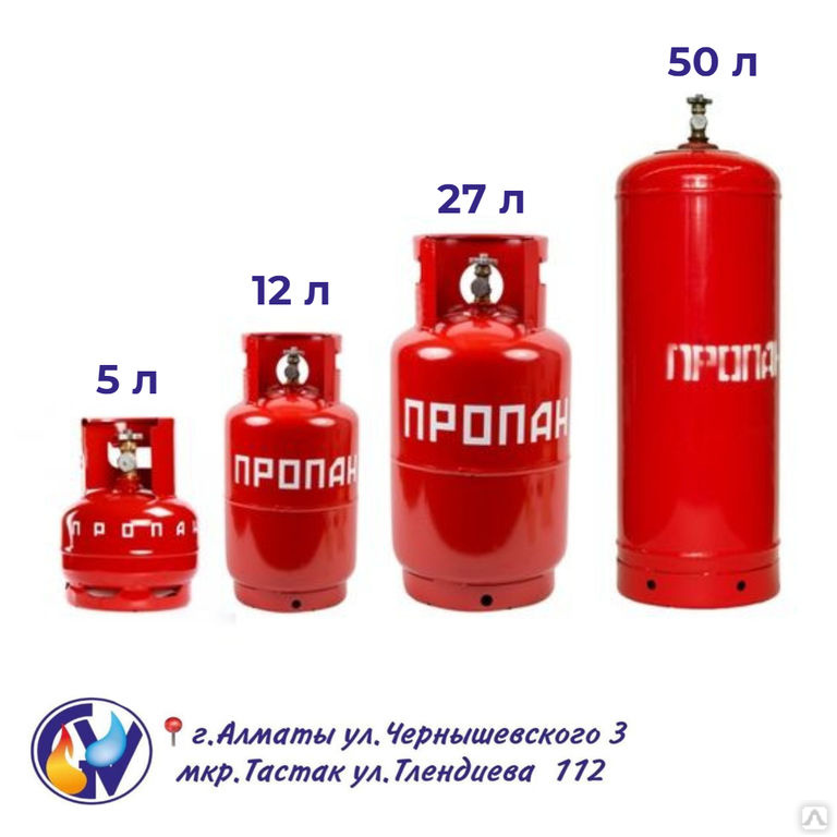 Баллон газовый 5 л, цена  от компании ВСЕ ДЛЯ ГАЗА И ВОДЫ