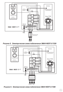 Подключение котла эван next 9