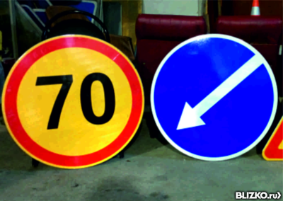 Дорожные знаки круглые 3.24 Ограничение максимальной скорости