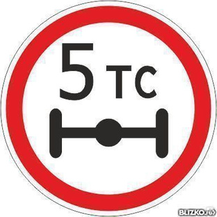 Дорожный знак 3.12 Ограничение массы, приходящейся на ось транспортных средств 