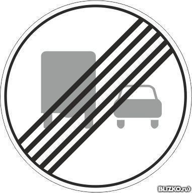 Дорожный знак 3.23 Конец зоны запрещения обгона грузовыми автомобилями