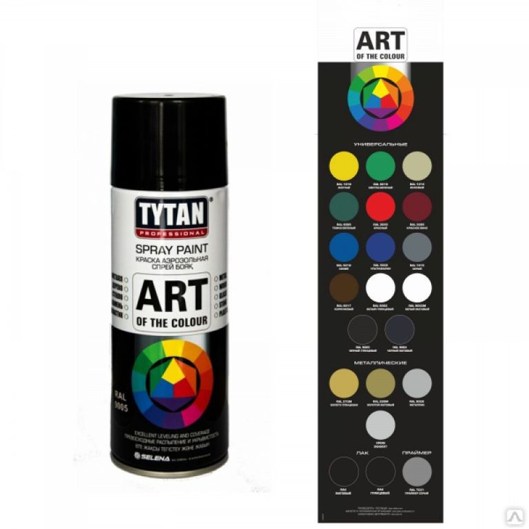 Краска аэрозольная Tytan Professional Art of the colour 400 мл черная глянец 9005 12 шт 93809