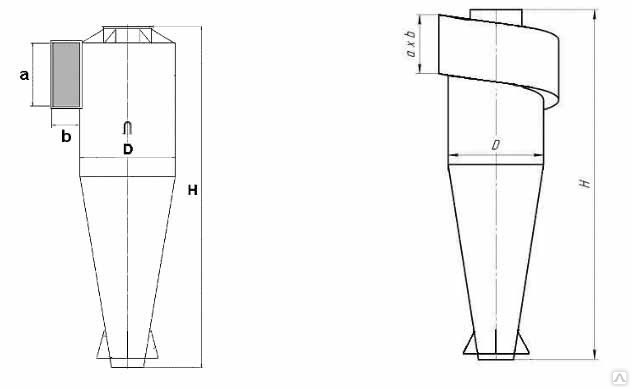 Циклон для опилок чертежи
