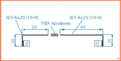 Профиль для обрамления оконного проема