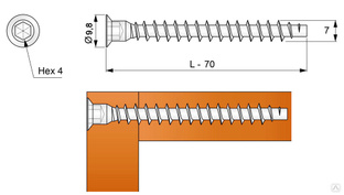 Винт мебельный с внутренним шестигранником размеры