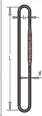 Строп канатный кольцевой (УСК2, СКК1) г/п 2 т от 1 м 11,5 мм ГОСТ 3079