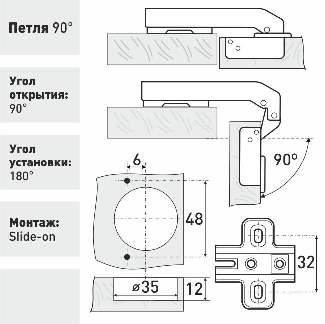 Угол открытия мебельных петель