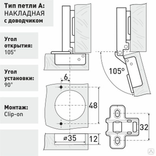 Петля мебельная накладная описание