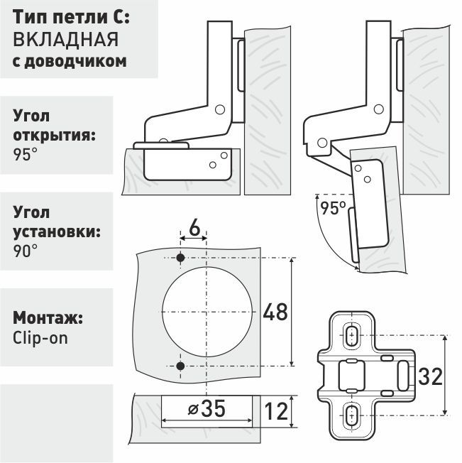 Угол открытия мебельных петель