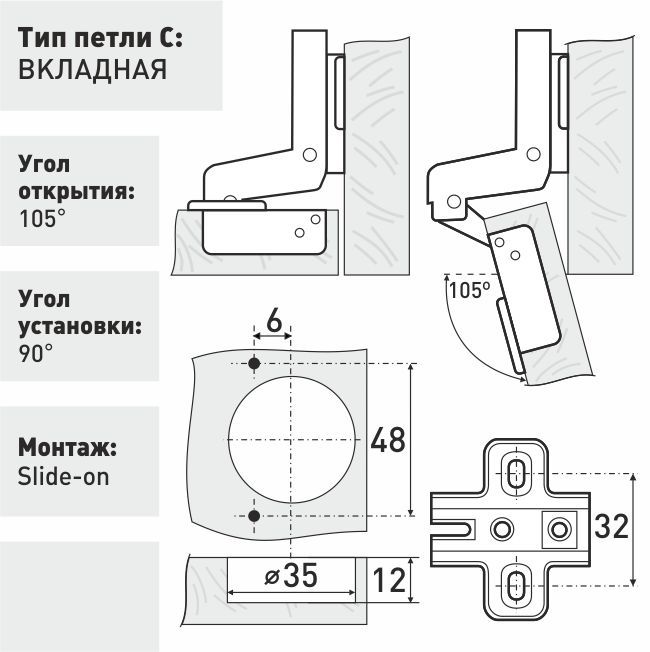 Петли схема установки