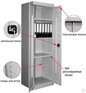 Шкаф для документов металлический шха100