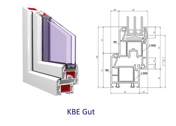 Изготовление металлопластиковых окон из профиля KBE Gut