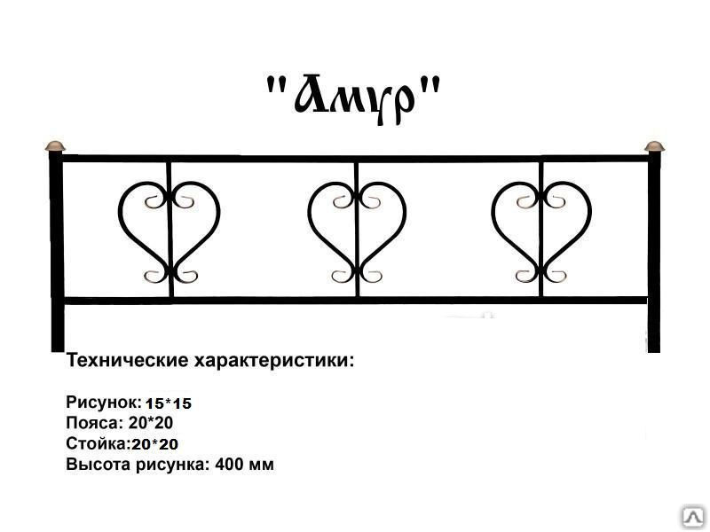 Кованые оградки на могилу фото эскизы